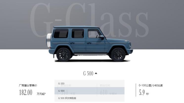 V8歸來！增自適應調節的懸掛等 售182萬元 新款奔馳G 500上市-圖2