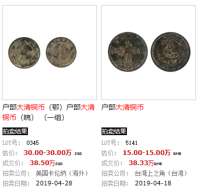 袁大头|2021-2-15古钱币最新价格表（袁大头银元）