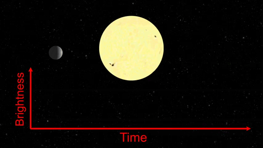 暗物质 宇宙24｜困扰人类100年的“暗物质”是个幻觉？是引力出了问题？