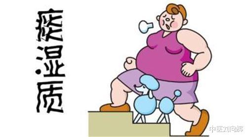 骨质疏松|痰湿困于脾,烦恼困于心。送您一个健脾利湿的中医名方