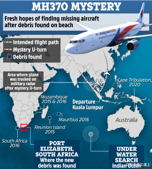 馬航MH370之謎: 失蹤7年後，飛機殘骸被沖上南非海灘-圖3