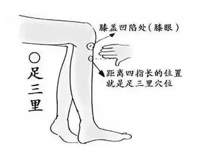 约伴|知道这些按摩妙招缓解腿脚抽筋！