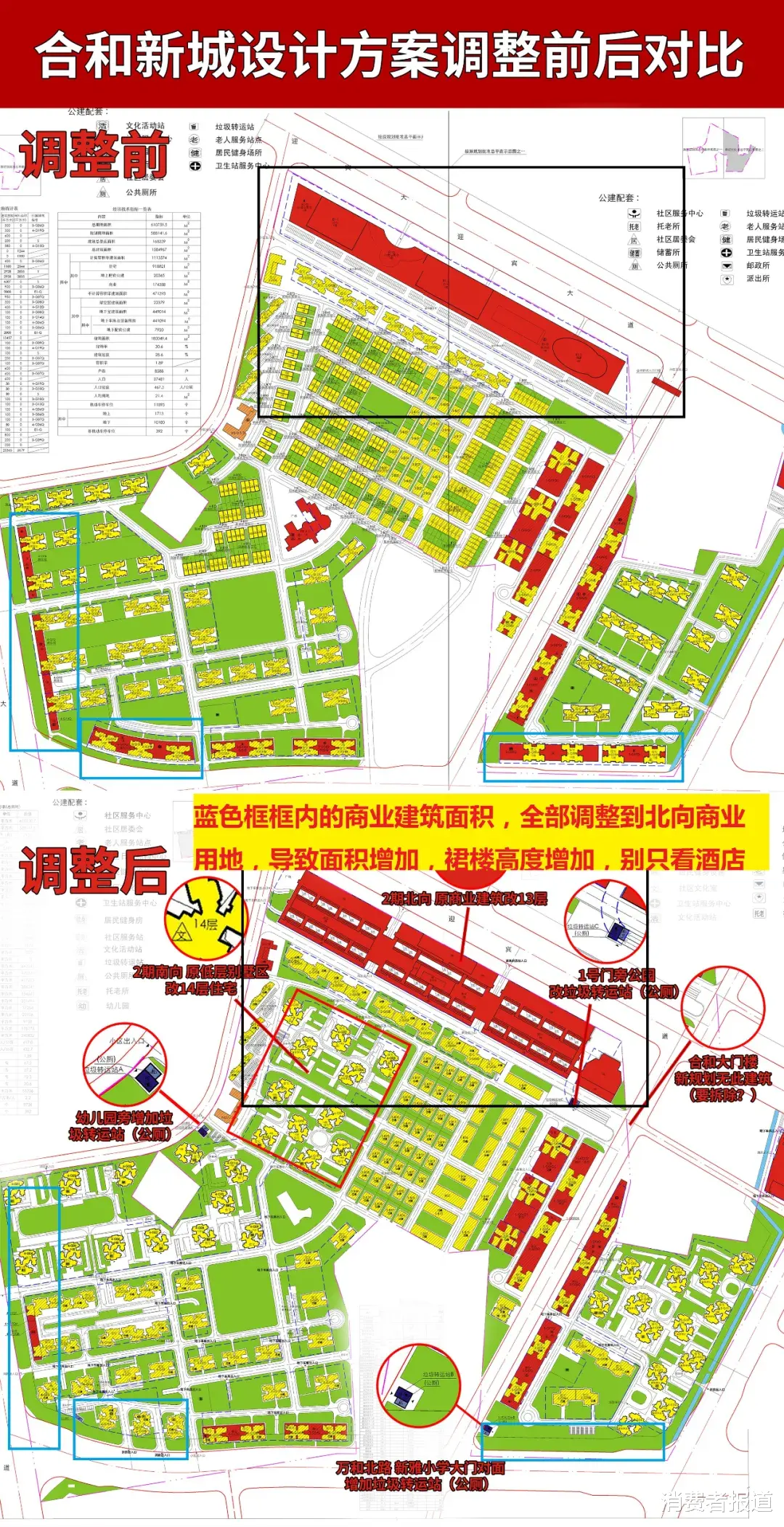 别墅|合和新城小区空地“闲置”近20年，业主质疑开发商擅将别墅变洋房