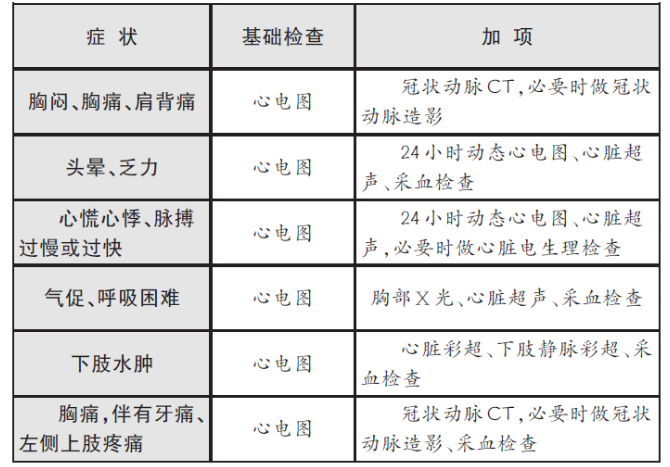39奇妙的中医|耳朵上有这条折痕，是心梗、猝死的“标志”？专家: 不能划等号