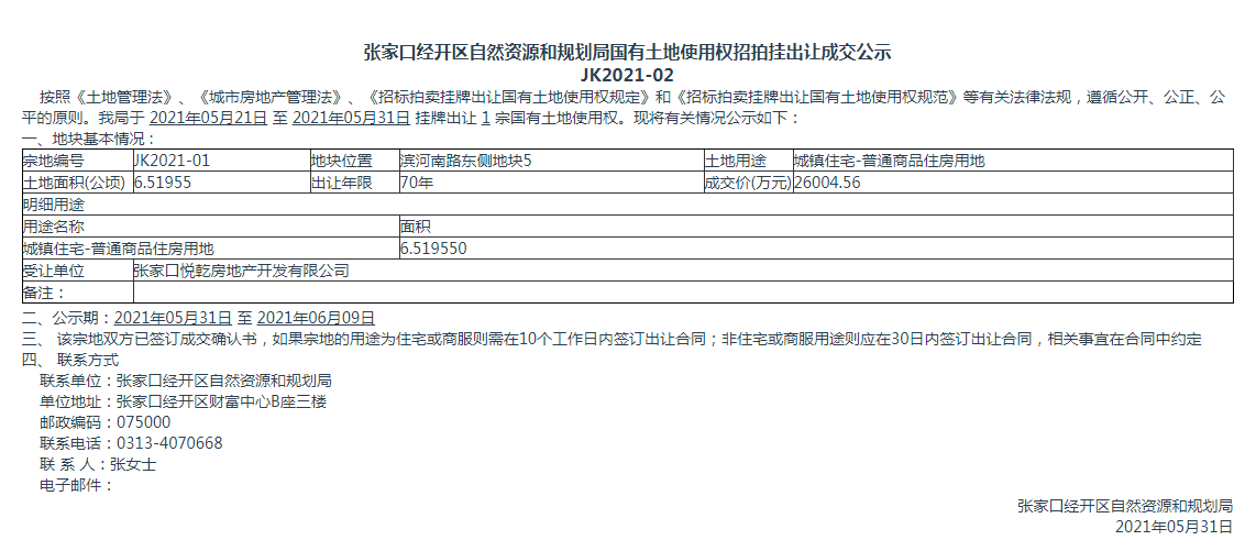 |经开区这片区域多个地块出让，未来将添新楼盘