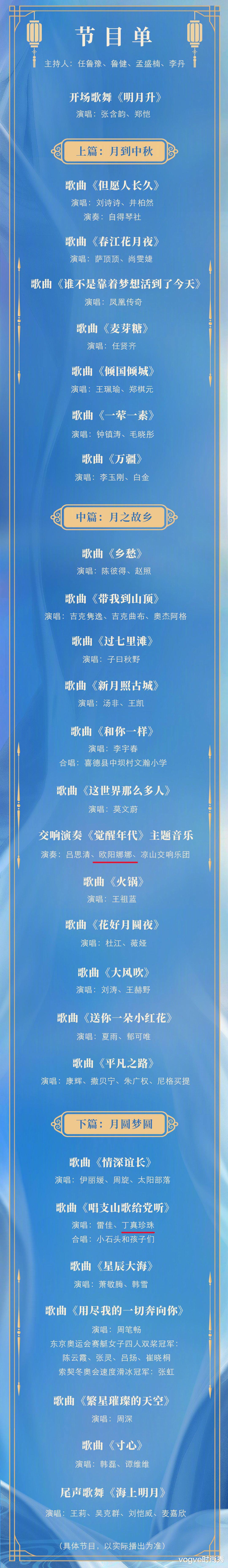 vogve时尚秀|央视中秋晚会节目单:欧阳娜娜、丁真受宠爱,TFboys无缘舞台