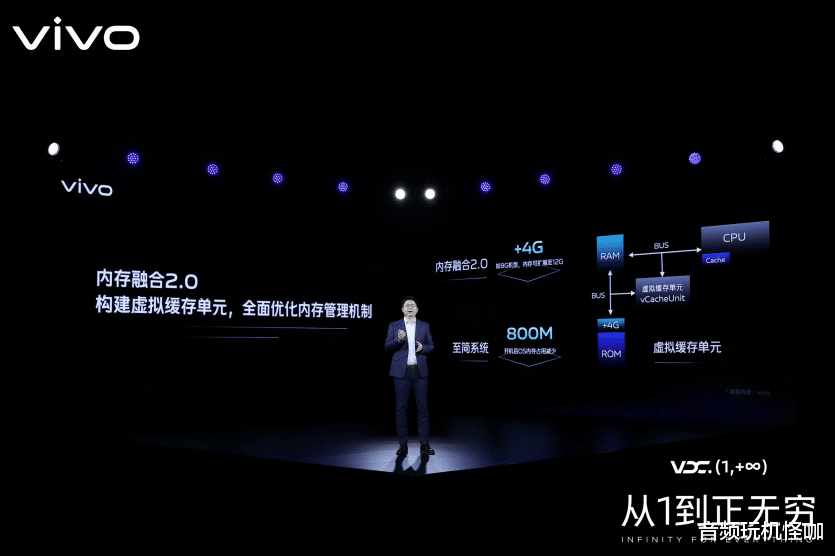 vivo|从1到正无穷，2021 vivo开发者大会让你重新认识vivo