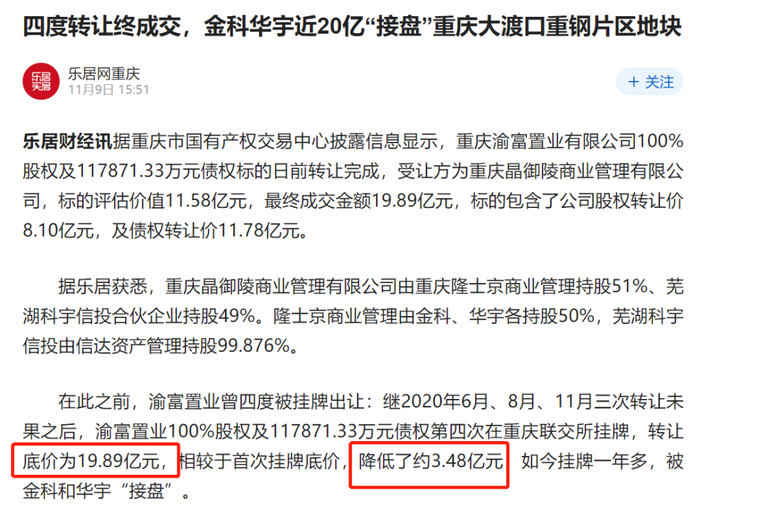 |又一家重庆开发商破产！核心区土地低价甩卖，却无人接盘？