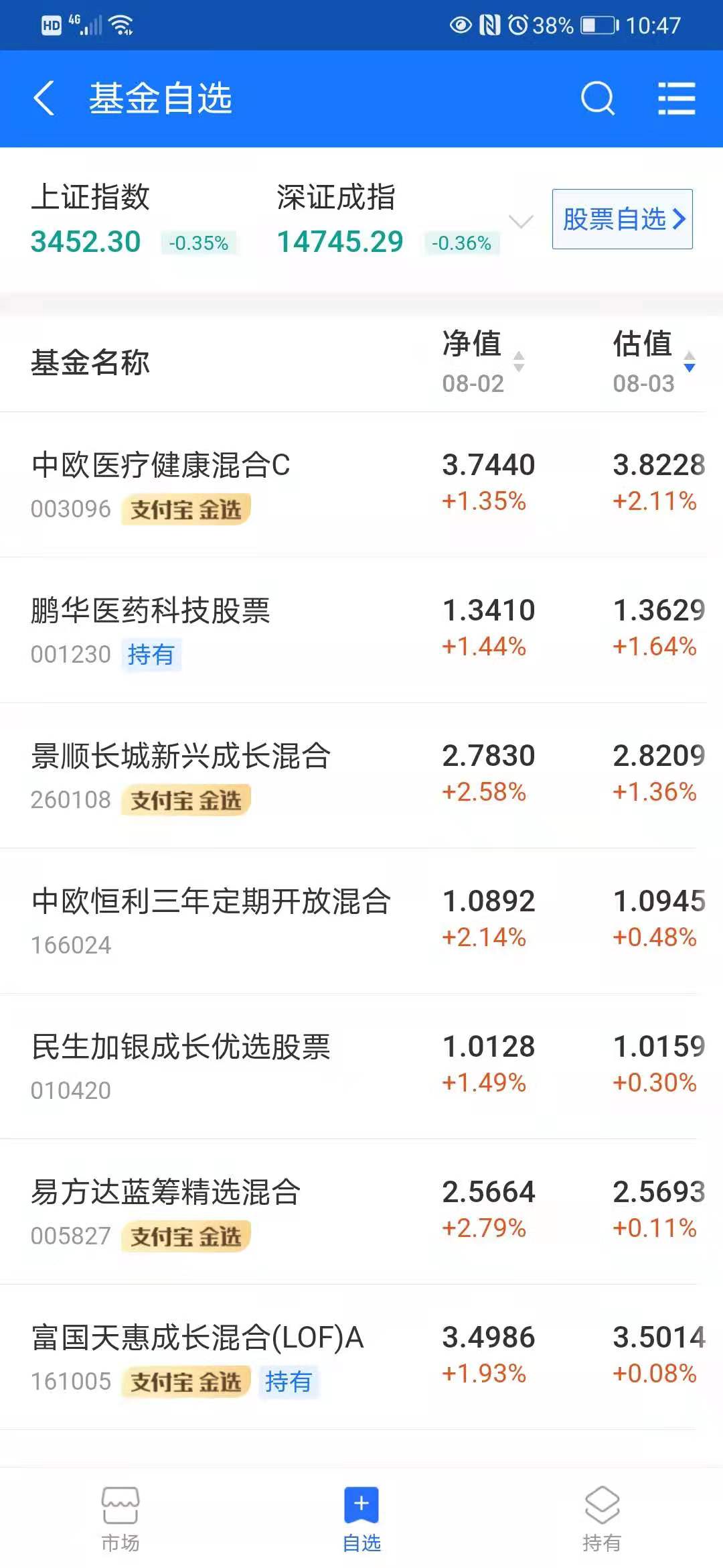 小白聊装修|总算轮到我了吧