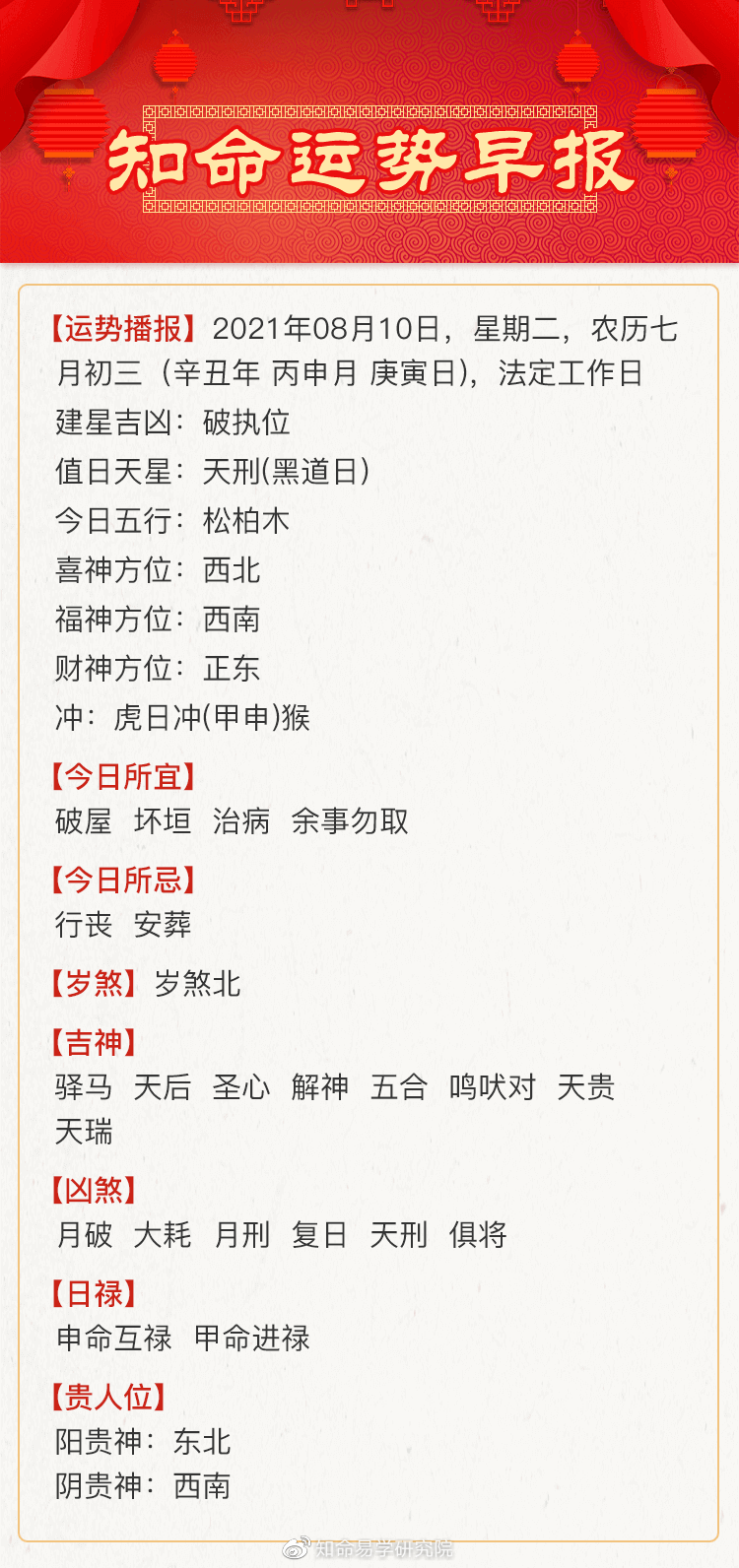 知命命理服务平台|知命独家日运：七月初三吉祥！职场动象明显，感情淡然处之！