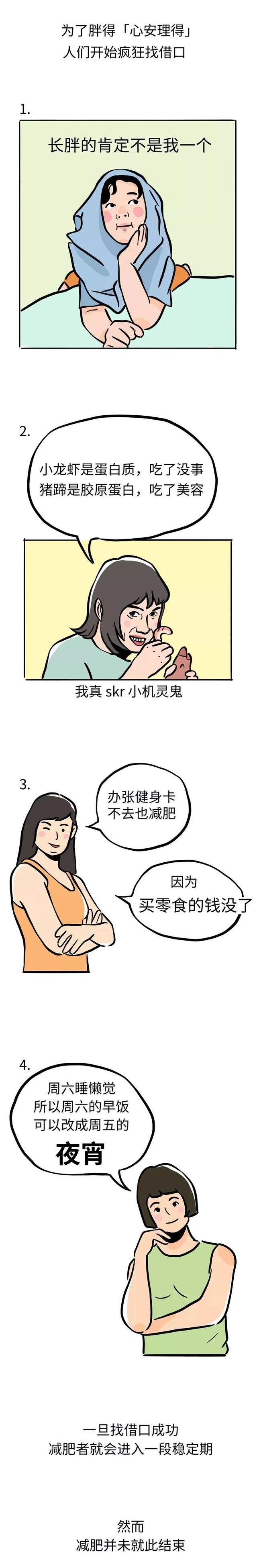 |你每次减肥都失败的原因，我帮你找到啦！