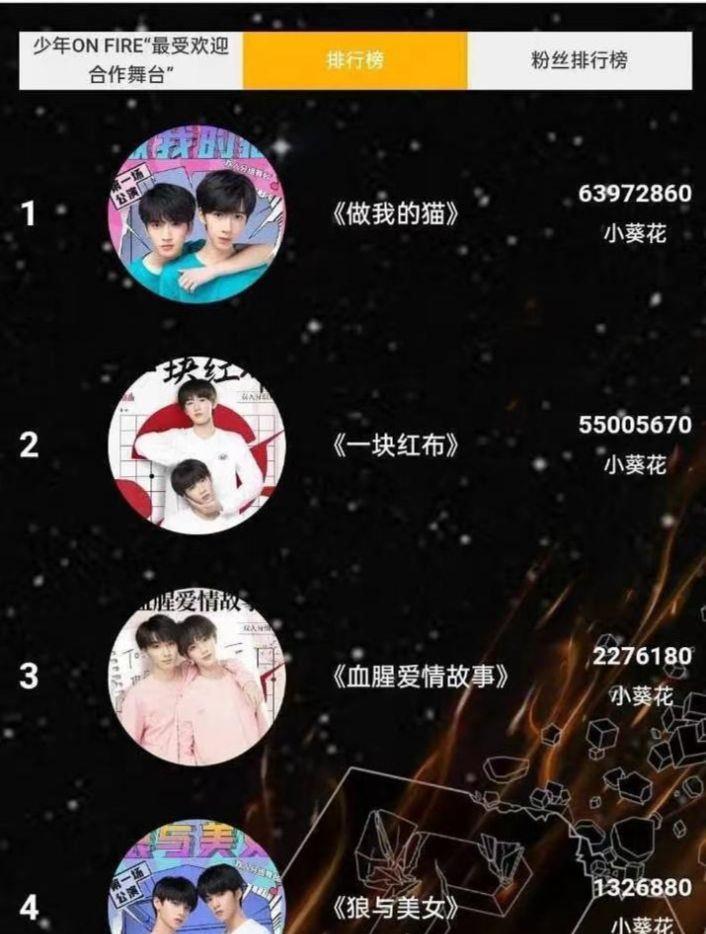 时代峰峻|时代峰峻被曝无底线圈钱,赚钱手段多不胜数,粉丝疯狂氪金上千万