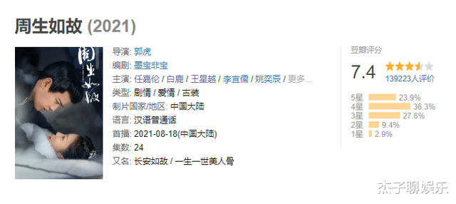 任嘉伦|作为《周生》的续集，为何评分这么低？任嘉伦：希望大家多点耐心