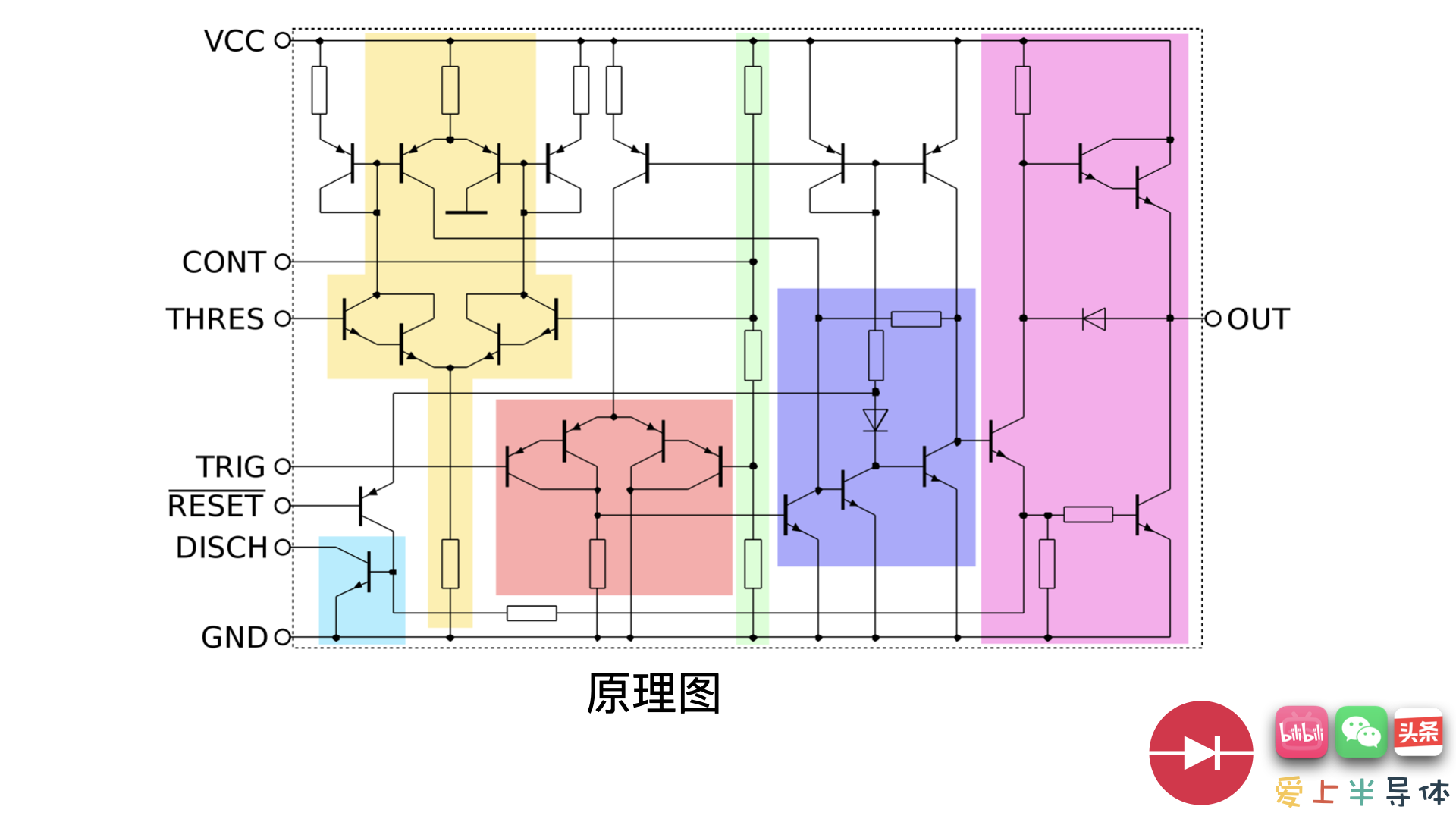 不到1块钱小玩意，可设计出上万种电子产品，555定时器工作原理