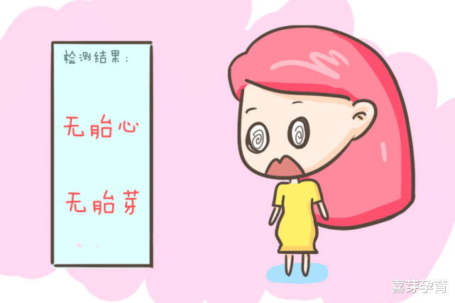 喜芽孕育 只见孕囊，未见胎心，什么原因？