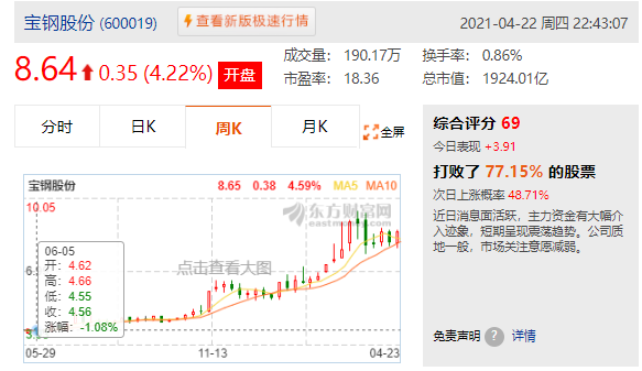 券商|A股喝酒，长不了！券商已在吐血中