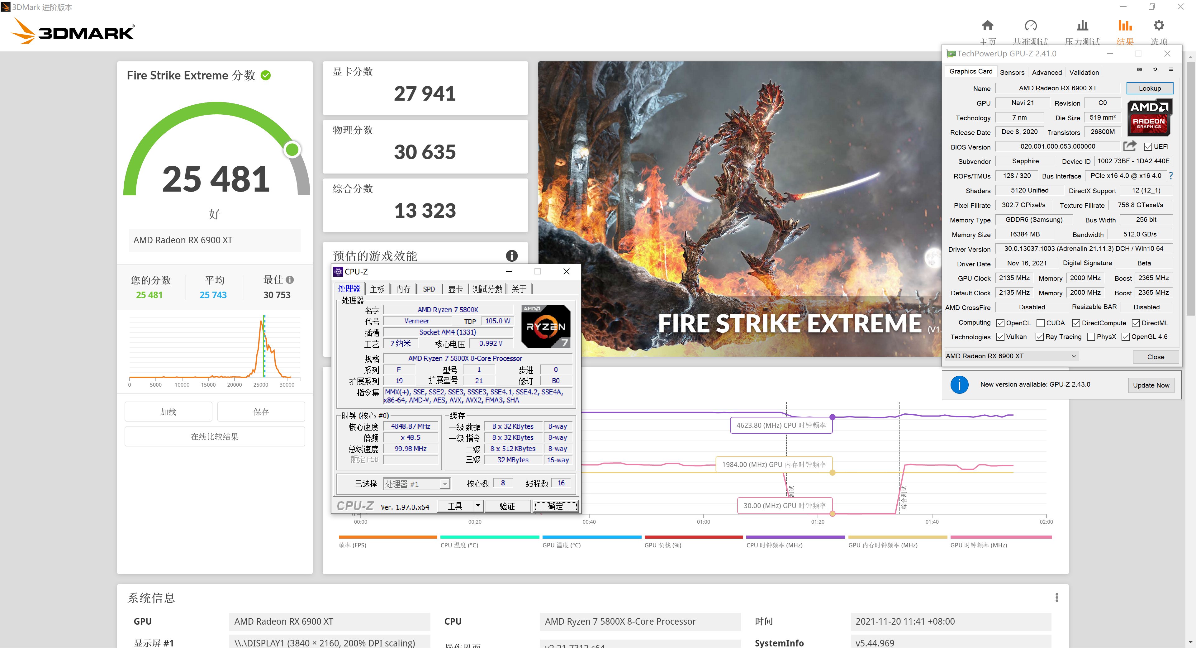 心电图|蓝宝石 RX6900XT 超白金极光特别版上手体验