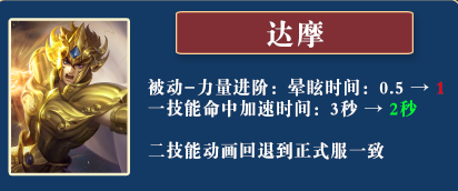 达摩|体验服12.28更新：芈月加强后迎来大降温，达摩技能再调整