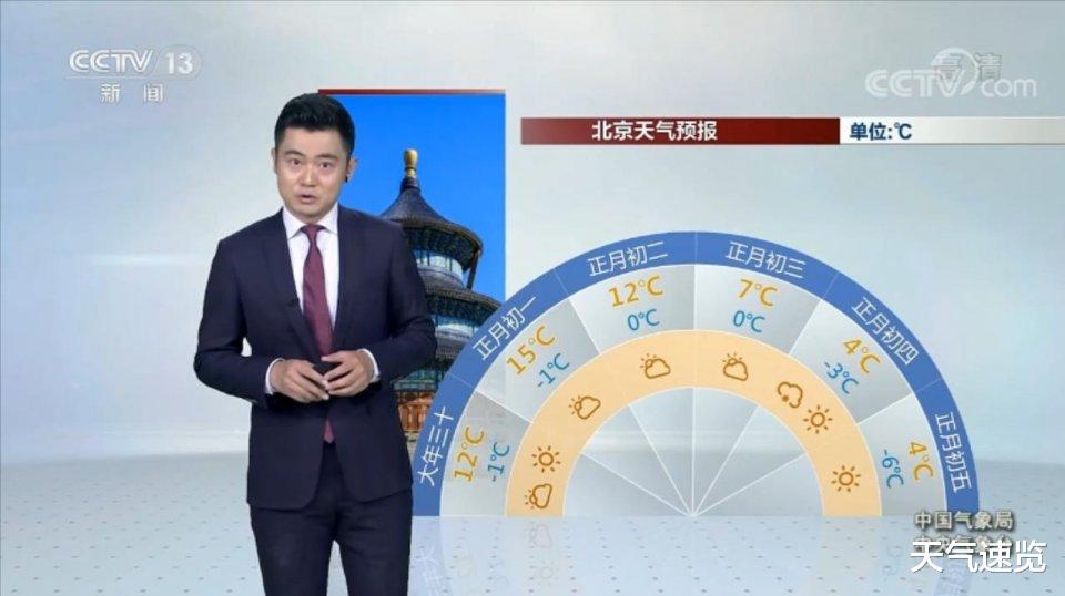 天气速览 全国大部雨雪稀少，气温偏高， 多地迎来70年来最暖除夕