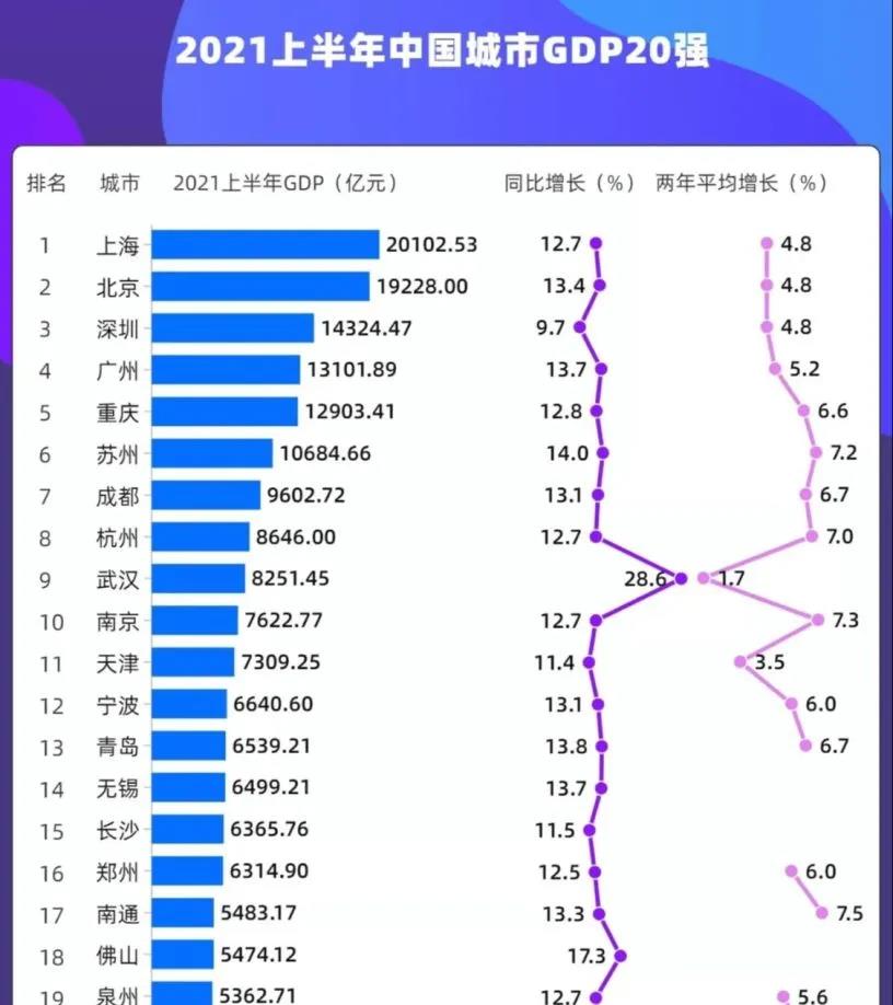 肥东|楼市出现“断奶”模式？央行、住建部纷纷出手，无房者该买房吗？