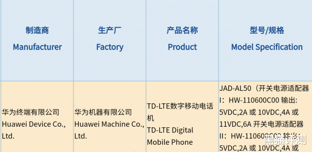 华为p50|不支持5G？华为P50基本确认，带来一个意外改动，昔日劲敌握手言和