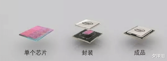 |如何把一块石头变成CPU?国外小伙称自己将解决全球芯片荒