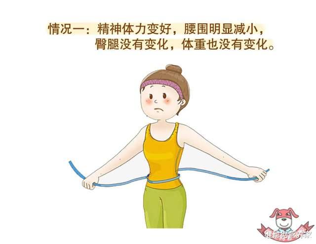 运动|体重下去了，但你确定体脂也下去了吗？
