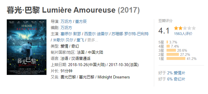 王晶|曾被王晶力捧“吸金”26亿，大火之后选择单飞，如今只能拍烂片