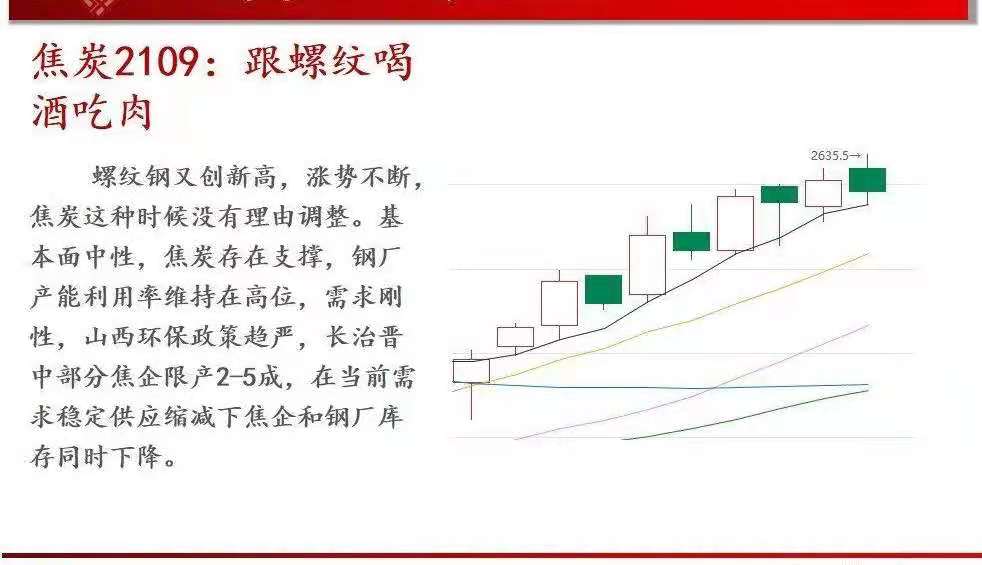 基本面 4月26日商品期货，农产品，黑色行情解析