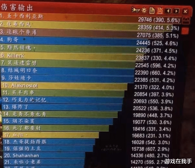 魔兽世界怀旧服|魔兽怀旧服:别再瞧不起这职业,P2除了王子火女,其他都能毛输出