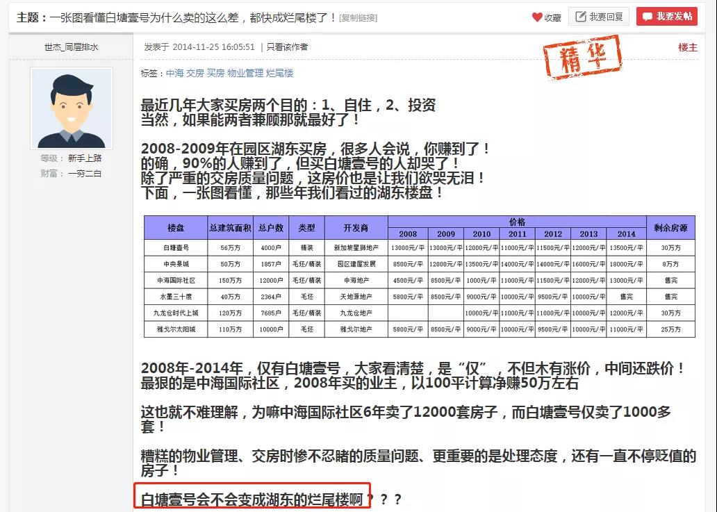 南昌|冲2千万还抢着买的别墅？白塘壹号最近又冒泡了！