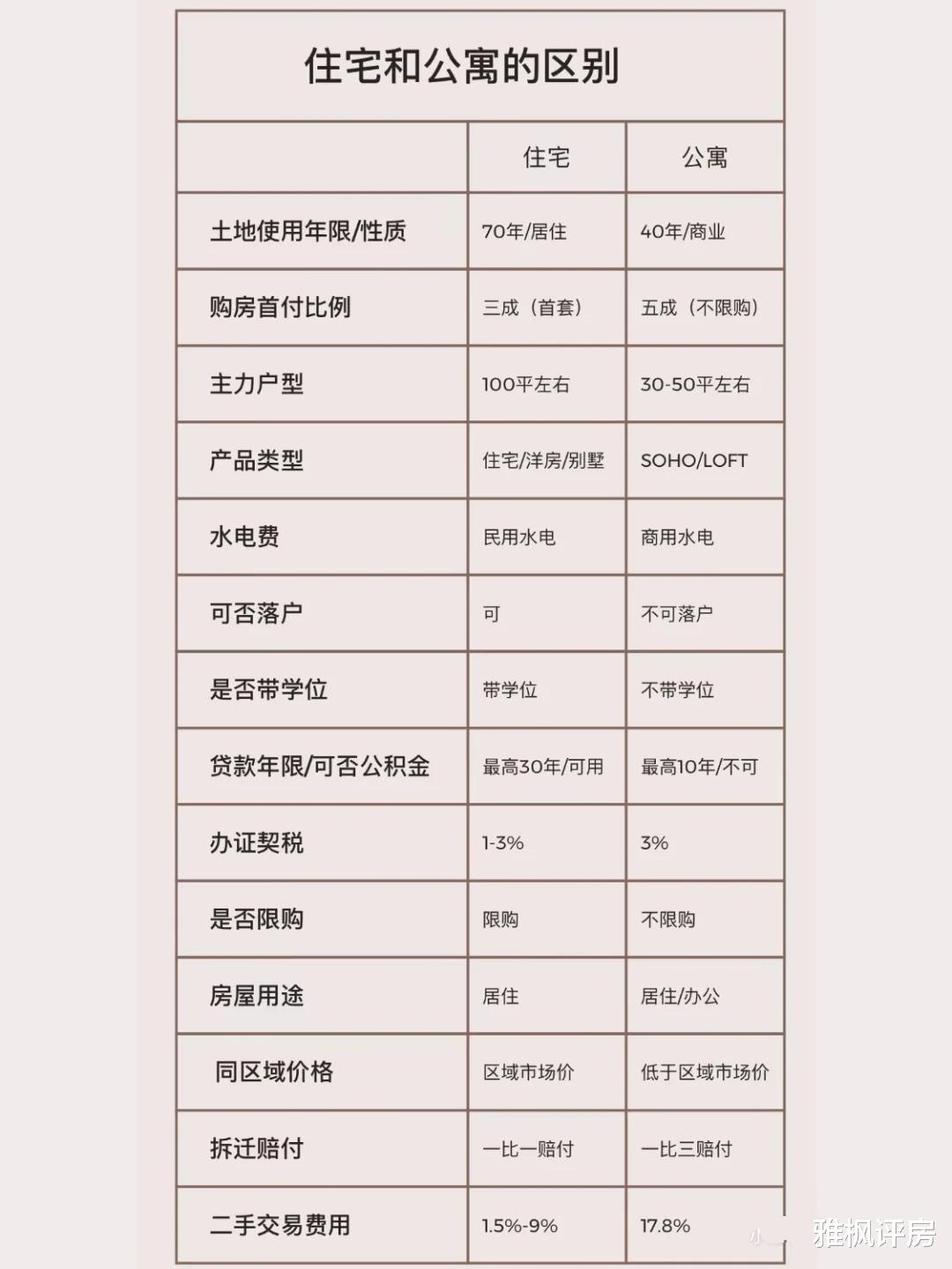 安阳|【重庆汽博公寓，“人血馒头”好吃吗？】