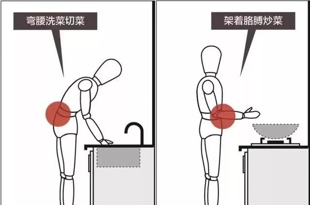 “高低台”橱柜也在升级,10公分高低差还能塞个抽屉,实用性翻倍