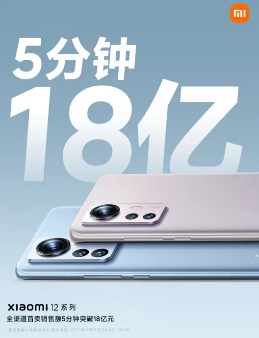 小米科技|4600mAh电池能用多久？小米12 Pro电量评测，结果跟大家想的不同。