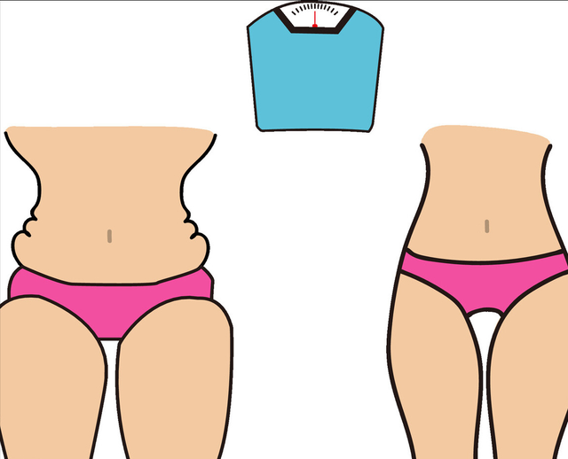 Get健康|女生迈入中年，如何去制定减脂计划？做好2点，让你慢慢瘦下来！