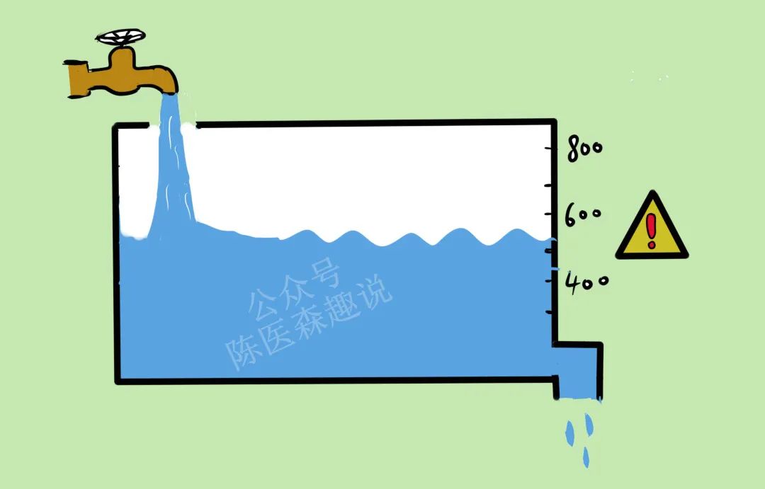 肾结石|肾结石引发的肾积水，会影响肾功能吗？
