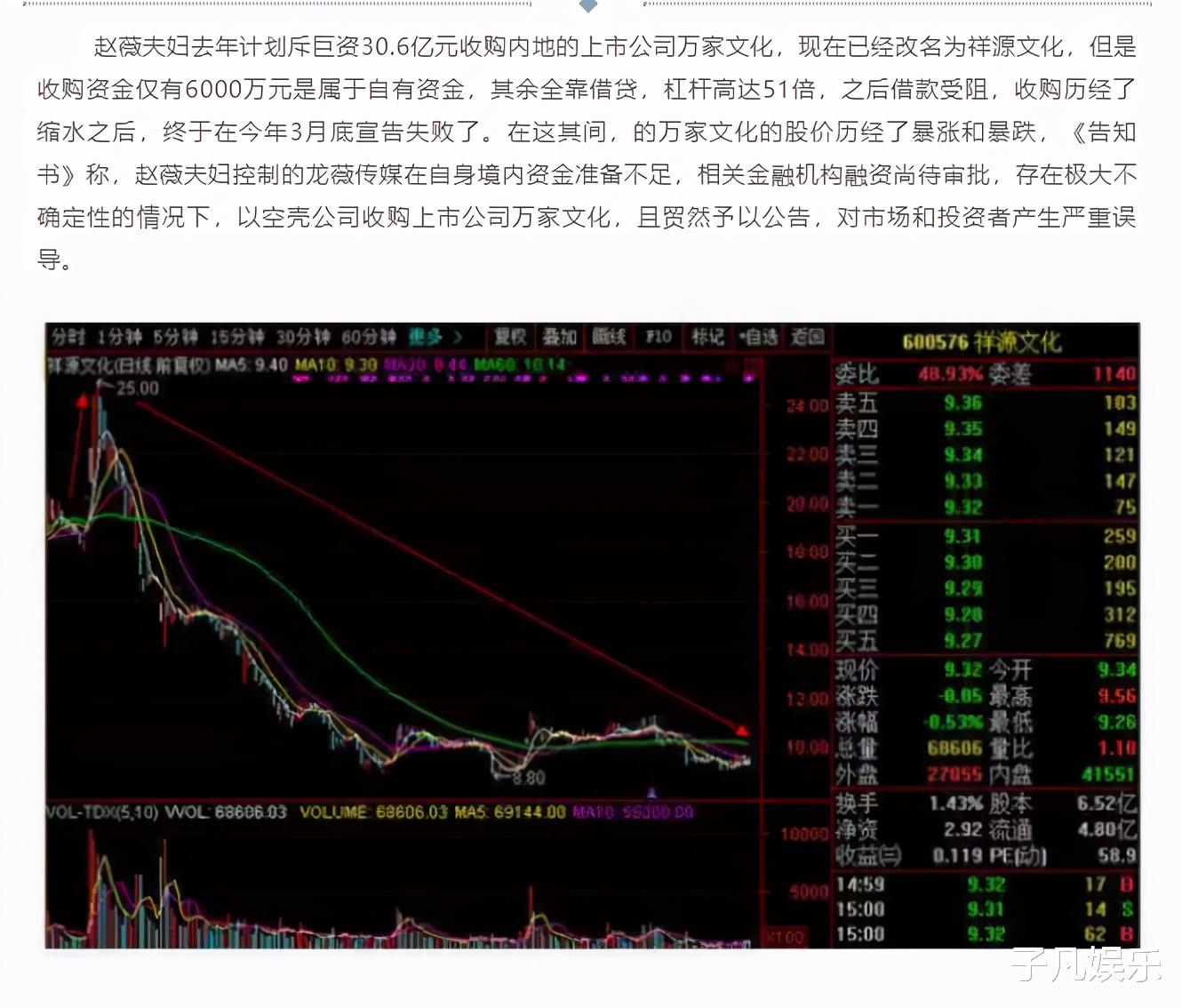 赵薇|最新爆料，赵薇数家公司的股权被冻结，涉及金额超百万