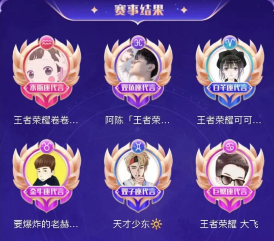 游戏主播|GFS战队放弃冲刺全国第一，如今已排不进前十，战队福利全部取消