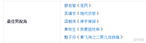 廖启智|黄金配角廖启智胃癌去世，最烂的牌打出最好答卷，他这一生太苦了