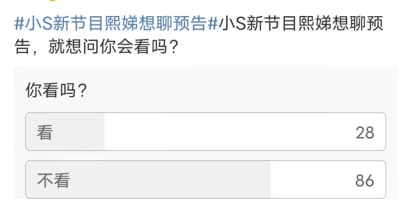 宋佳|小S新节目话题过于大胆，频频开黄腔，引网友不适直批低俗
