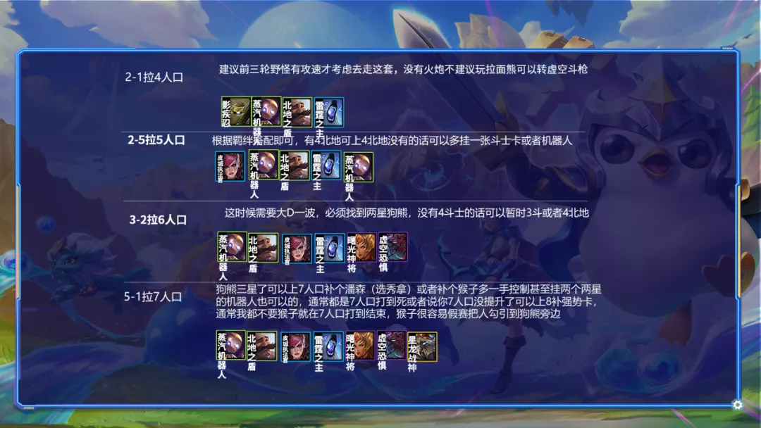 |国服前十！金铲铲之战时空裂痕熊人族永不为奴，除非拉面管够！