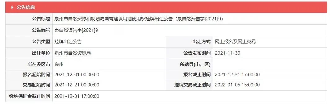 中国海外|超36亩！东海/城东挂牌出让两幅地块！交易截止2022年1月5日！