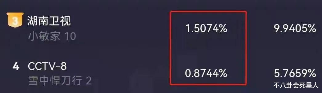 雪中悍刀行|《雪中悍刀行》宣传日式文化？皇室集体自杀变切腹，网友都怒了