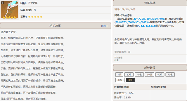 圣诞节|赤角石溃杵该不该抽？没女仆和一斗的话，它就是个好看的“仓管”