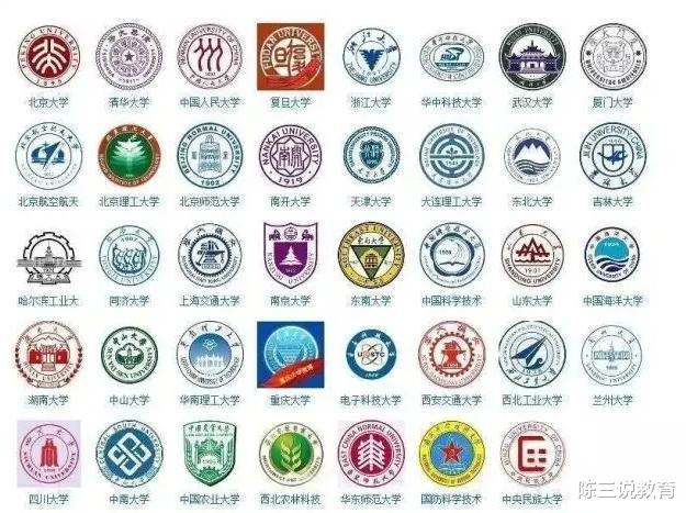 高校|985大学等级排名出炉：主要划分“五档”，清北榜首，武大第三档