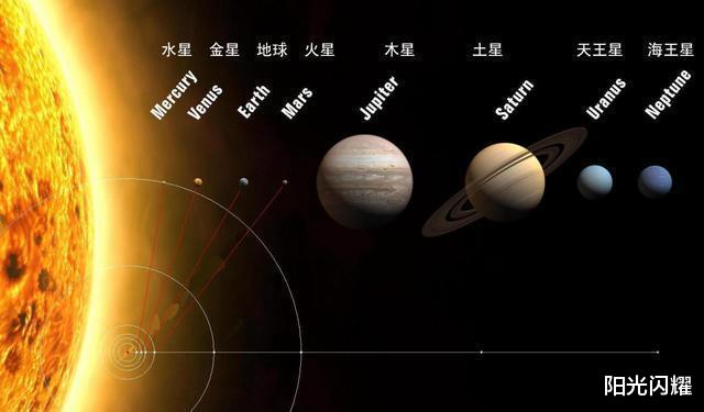 暗物质粒子 火星是否具备我们移民的条件？火星上的痕迹，或暗示出现过生命