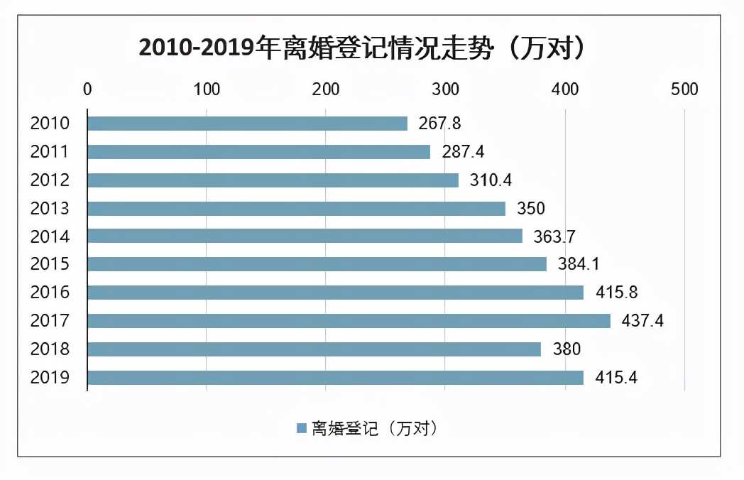 GD时尚爆 聚仁影视热播《90婚介所》《我们恋爱吧》，聚焦年轻人新恋综