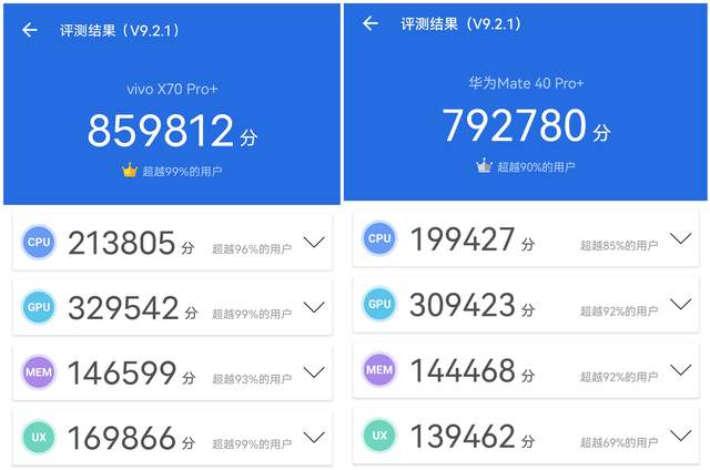 vivo x|vivo和华为旗舰的影像均有重磅升级，离取代相机不远了？