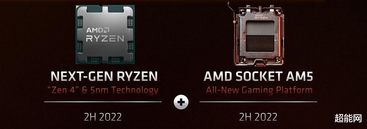 显示器|AMD确认AM5平台将长期使用，可向后兼容AM4平台CPU散热器