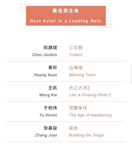 杨幂|被粉丝坑惨了，四处宣传稳拿白玉兰奖，提名单一出，她好尴尬呀